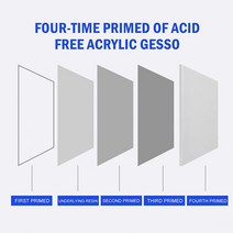 유화캔버스 아크릴 미술 캔버스 천 페인트용 스트레치 캔버스 리넨 블랭크 멀티 사이즈 아티스트 빈 보드 8, 01 10x10cm-4x4in