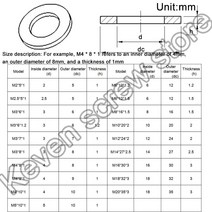 M2 M2.5 M3 M4 M5 흰색 플라스틱 나일론 플랫 와셔 평면 스페이서 절연 가스켓 링 나사 볼트 100 개, 05 M3x6x1_01 100PCS