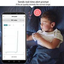 탄소 이산화탄소 공기질 측정기 Aubess Tuya ZigBee CO2 Hcho VOC 센서 대기 오염 감지기 포름 알데히드 이, 한개옵션0