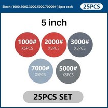 XCAN샌딩 디스크 102 개 3 인치 75mm 원형 연마 건조 사포 3 인치 백업 패드 연마 클리너 도구 샌딩 페이퍼, CHINA, 25pcs 5inch Set