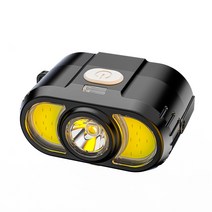 LED 장거리 촬영 헤드램프 USB 충전식 휴대용 야간 주행등 낚시 조명 신제품