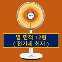 가정용 사무실 업소용 전기 히터 스토브 선풍기난로 열선풍기 선풍기형 히터 절전형 히터 스토브 난로, 하이라이트 전기 히터