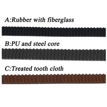 TS GLOBAL 2M GT2 PU 스틸 코어 고무 유리 섬유 타이밍 벨트 블랙 컬러 2GT 오픈 폭 6MM 3d 프린터 용, A type