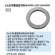 청사기공 노드락풀림방지와셔(스틸) 회오리와샤, M20