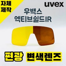 자체제작 우벡스 엑티브쉴드IR 고글 렌즈 교환 교체 편광 옐로우 변색 브라운 야간 라이딩 등산 골프, 렌즈만 발송됩니다. (테는 미포함), 미러변색렌즈(투명→블랙), 주문 후 교환 환/불 취소가 불가능합니다.
