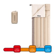 네이처하이크 캠핑 침낭 경량 3 시즌 방수 여행 매트 환기 코튼 성인, 01 Type A Sleeping Bag, 1개