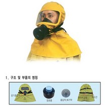화산재방독면 대피용방독면 화재진압장비 핵 화생방 일산화탄소마스크