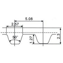 타이밍 풀리 타임 XL 폐쇄 루프 타이밍 XL68 70 72 74 76 78 80 82 84 86 88 폭 10mm 드라이브, 10mm_XL82(208.28mm)_2개