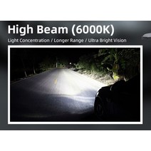빔프로젝터스크린 홈시네마 감성캠핑 2x 미니 6000K 60W XBD 자동 안개등 운전 헤드 라이트 하이 로우 빔 전구 H8/H11 자동차 다운 H1 H3 H7 H6 H9 H16, [01] 6000 천개 차가운 흰색, [01] 12000Lm, [02] H10