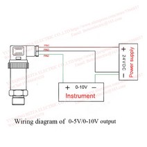 0-10V RS485 스테인레스 스틸 압력 트랜스미터 M20 * 1.5 센서, 한개옵션1, 01 0-6Kpa