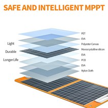 태양광 발전 220v 가정용태양광 인버터 발전기 휴대용 접이식 태양 전지 패널 60W 18V 충전기 DC 출력 USB-C QC3.0 휴대 전화 RV 여행