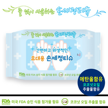 [공식대리점 특가이벤트] 국산 안심손세정 에탄올물티슈+코코넛추출물 외출필수, [국산] 휴대용 손세정티슈20매_스티커 인쇄있음(100