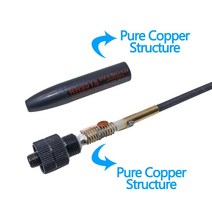 다이아몬드 RH901S BNC 듀얼 밴드 UHF/VHF 144/430MHz 안테나 모토 ICOM IC-V8 무전기, 한개옵션1, 한개옵션0