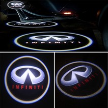 도어빔 인피니티 도어라이트 도어등 도어램프 미니 벤츠 아우디 미니 5분 장착 단순교체 BMW 순정교체형, BENZ A_TYPE, BENZ