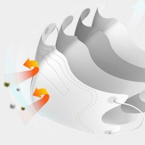 KF94 K94 국산덴탈 황사마스크 남자 여성 비말차단마스크 연예인, 소형화이트1매