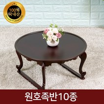 다한수제고가구 원호족반10종, 원호족반1.5