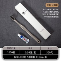 일회용칫솔 치약 포함 호텔특급 게스트하우스 세면도구 칫솔, [1000세트풀박스]비복합카드상자치아세트B