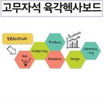 [마그피아] 육각헥사보드 고무자석세트 (사각 1매 육각6매) 씽킹보드 띵킹보드 생각나눔보드 회의 토론 수업 수학 도형공부 다용도 메모보드