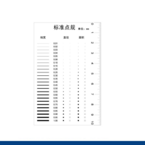 균열 검사 크랙 게이지 측정기 균열자 폭 콘크리트, W134 플라스틱 패키지0.27mm + 10개