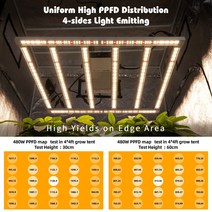 식물등 분리형 성장 조광 480W LM301H Evo Bar LED 조명 높은 균형 PPFD 방출 균일 식물