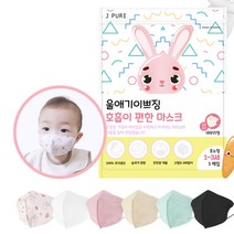 초초소형마스크 8개월아기 마스크 돌아기 마스크 5개월아기마스크 7개월아기마스크 24개월마스크 0세마스크 5매, 화이트