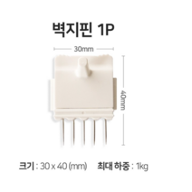 국산 나무무늬 벽걸이 온습도계 실내 신생아 주방 온도계 벽지핀 상품선택, [G002]벽지핀2P