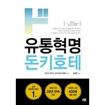 유통혁명 돈키호테, 에이케이커뮤니케이션즈, 야스다 다카오