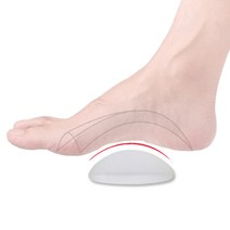 하이힐 실리콘 쿠션 패드 젤패드 힐깔창 구두깔창 화이트, 20개