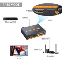1인방송 라이브장비 Neoteck-4K x 2K HDMI 호환 오디오 추출기 3.5mm 스테레오 HDMI-HDMI SPDIF RCA, 01 Black_01 NTK053