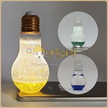 (밥풀)색변화 라바램프 (탄산수 산염기 중화반응 밀도) (1인용)
