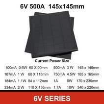 중국 광전지 태양 패널 3v 6V 1a 10w 야외 미니 12v 소형, 01 0.5V 0.05W 10PCS