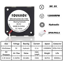 시로코팬 송풍기 2pcs younuon 5v 12v 20x20x6mm 2cm 20mm 미니 냉각 냉각기 2006 터보 라디 터 유압, 5v ph2.0, 02 5V PH2.0