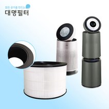 국내산 AS171DWFR LG퓨리케어 360 필터 AAFTDS101, 단품