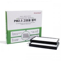 SM7뉴아트 에어컨필터 PM2.5 미세먼지 GT