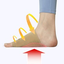 95프로블럼 아치핏 풋패드 좌우세트, 2세트