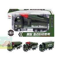 메탈_트럭_밀리터리 2B6F, 상세페이지 참조