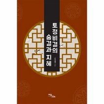 토정비결의 숨결과 지혜, 상품명