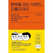 행복을 파는 브랜드 오롤리데이, 상품명