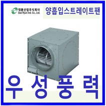 DR환기송풍기 대륜산업DR-GD23DS 단상 스트레이트시로코팬 송풍기 소음진동최소화 공기조화용