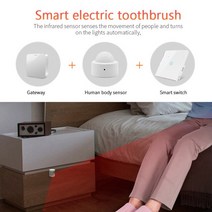 CoRui-Tuya Zigbee PIR 모션 센서 감지기 움직임 무선 홈 오토메이션 스마트 스위치 알렉사 루틴 세트, [04] Switch Set 1gang
