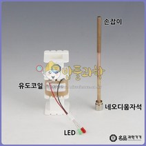 (ART)전자기유도코일세트