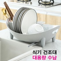 소형 원룸 물빠짐 그릇 식기 설겆이 설거지 건조대, 화이트