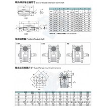 nmrv050750W 단상 220V 가정용 웜기어 모터 NMRV050 감속기 속도비 3K-100K + 단순 인버터, 01 5K