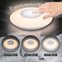 제이와이홀딩스 가정용 캠핑 블루투스 스피커 LED 무드등, 5핀용 싱크독