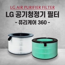 엘지 공기청정기 AS181DAS 필터 PURI CARE 360 국산 외 H13, 1개, 002.헤파 탈취 세트(일반형)