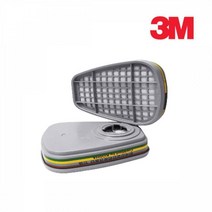 정품 3M 방독마스크 정화통 필터 안전마스크 가정용방독면 공업용마스크 원자력발전소