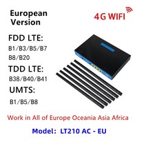 1750Mbps 4G 와이파이 라우터 58G 6 안테나 기가비트 산업용 홈 엔터프라이즈 무선 미국 플러그, 한개옵션0