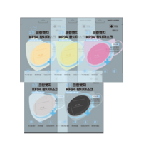 크린엣지마스크 대형 KF94, 1개입, 그레이, 100개