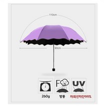 노벨 9가지 암막 양산 일본 우산 우양산 uv 99%차단