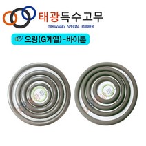 [태광특수고무] 오링(G계열)-바이톤, G -265|264.3 x 5.7 (1EA)